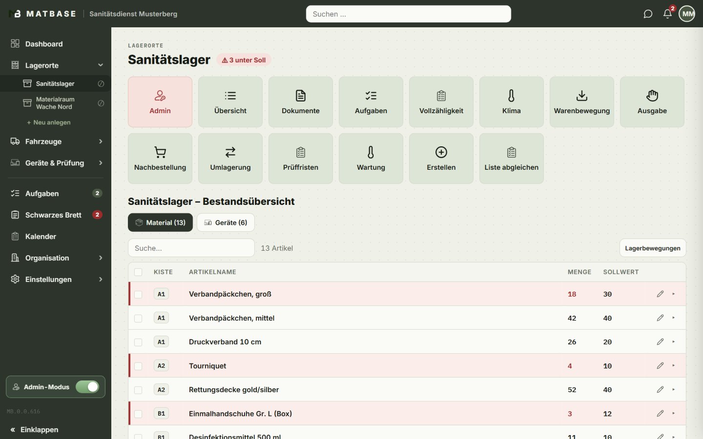 MATBASE: Lagerort mit Bestandsübersicht, drei Artikel unter Soll